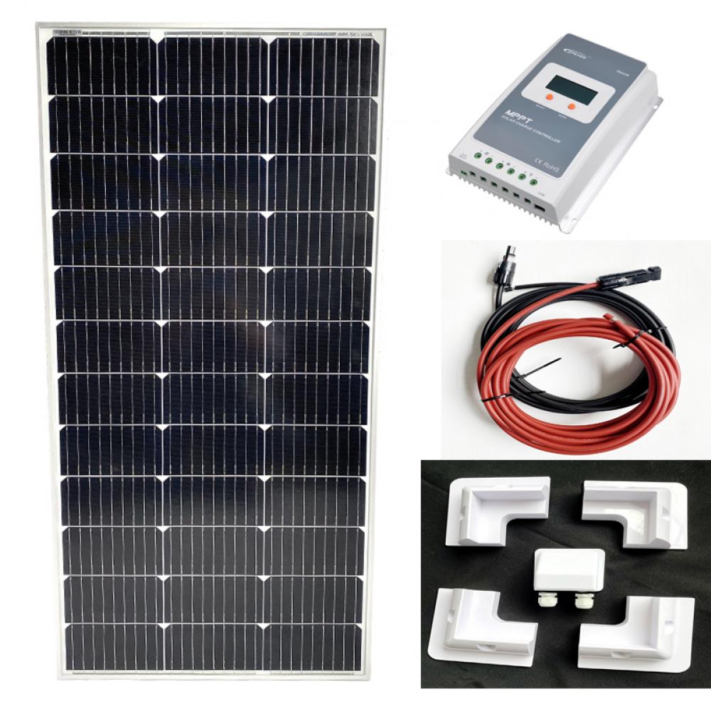 120W RV PACKAGE ABS KIT