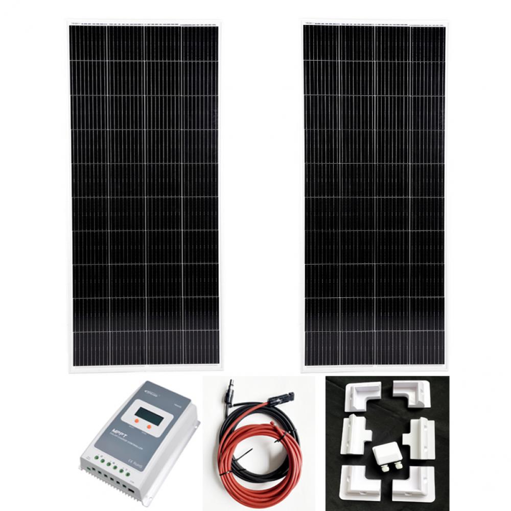 480W RV PACKAGE ABS KIT