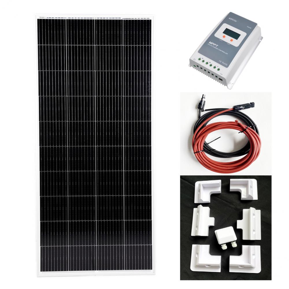 240W RV PACKAGE ABS KIT